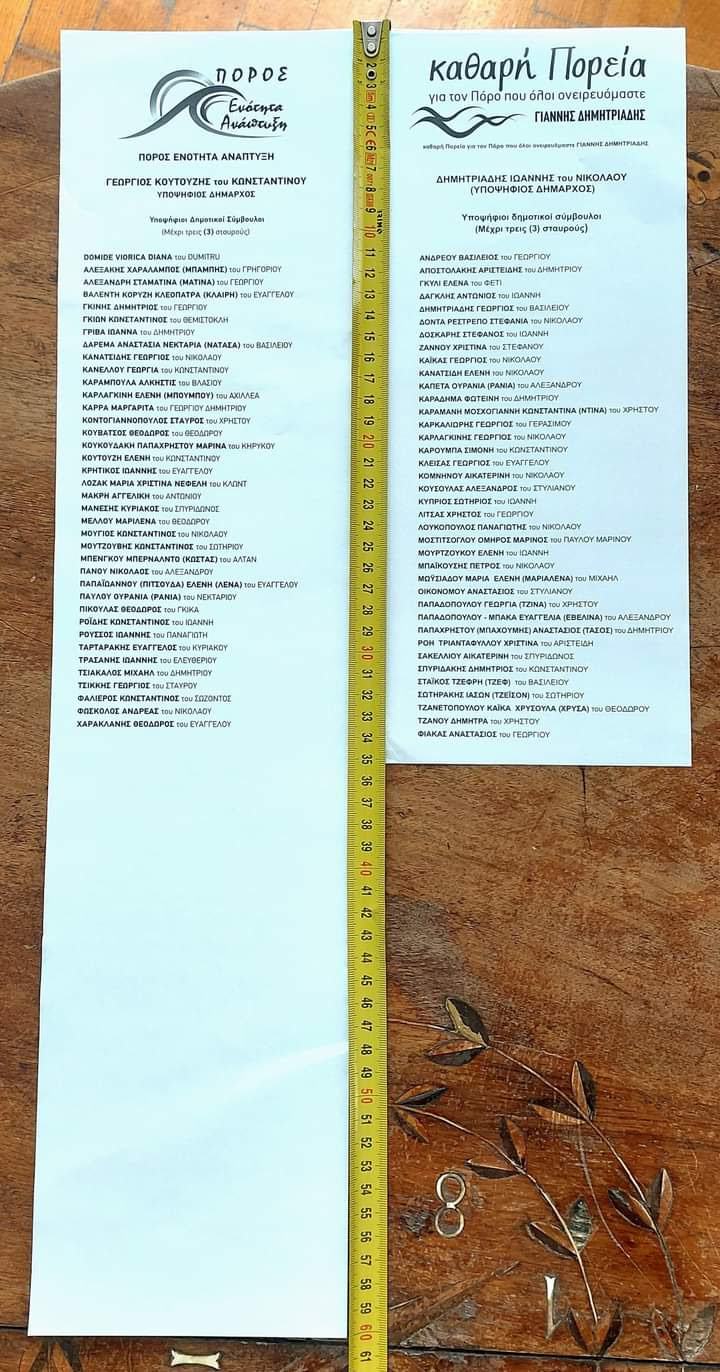 ΕΠΕΙΓΟΥΣΑ ΕΠΙΣΤΟΛΗ Γ. ΔΗΜΗΤΡΙΑΔΗ ΠΡΟΣ ΤΟΝ Γ. ΚΟΥΤΟΥΖΗ ΓΙΑ ΤΗΝ ΑΜΕΣΗ ΑΝΤΙΚΑΤΑΣΤΑΣΗ ΤΩΝ ΨΗΦΟΔΕΛΤΙΩΝ ΠΟΥ ΠΑΡΕΔΩΣΕ ΣΤΟΝ ΔΗΜΟ ΛΟΓΩ ΕΣΦΑΛΜΕΝΩΝ ΔΙΑΣΤΑΣΕΩΝ ΤΟΥΣ