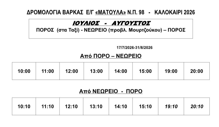 Δημοτική Συγκοινωνία Δήμου Πόρου