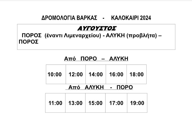 ΑΝΑΚΟΙΝΩΣΗ ΝΕΟΥ ΔΡΟΜΟΛΟΓΙΟΥ ΒΑΡΚΑΣ ΑΠΟ ΠΟΡΟ - ΑΛΥΚΗ - ΠΟΡΟ
